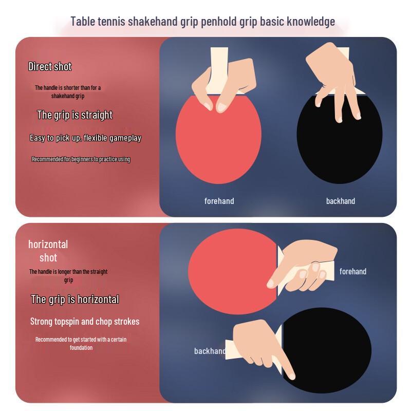 Накладка для настольного тенниса TIBHAR Evolution