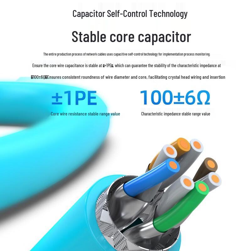 Сетевой кабель Shengwei Cat8 40G Ethernet ( бухта )