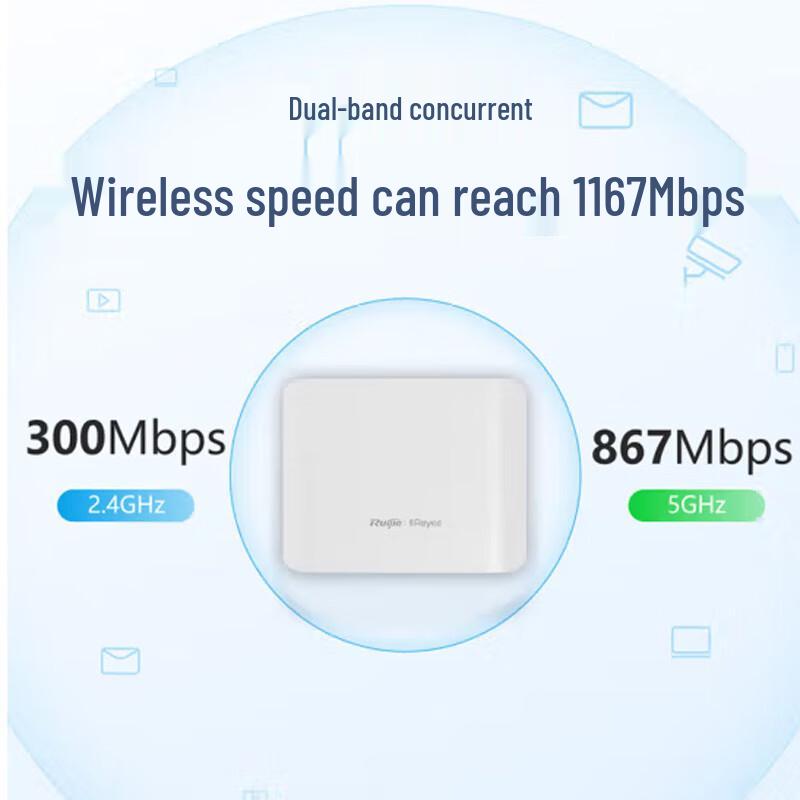 Ruijie RG-EAP212(G)V2 Gigabit Dual-Band Wireless Ceiling AP