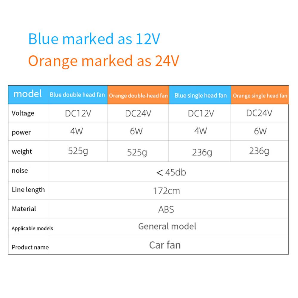 Автомобильный автомобильный кулер, воздушный вентилятор, автомобильный вентилятор, аксессуары, воздушное охлаждение, двухголовый вентилятор с низким уровнем шума