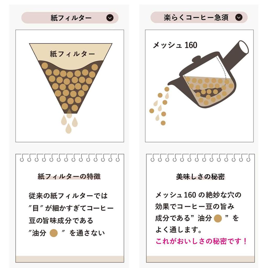 Кофейный чайник для кофе от Hasami, изготовленный в печи Chojuro, емкостью 300 мл. Приблизительно 2 чашки. Можно мыть в посудомоечной машине. С фильтром. Просто залейте горячей водой и дайте ей закипеть.