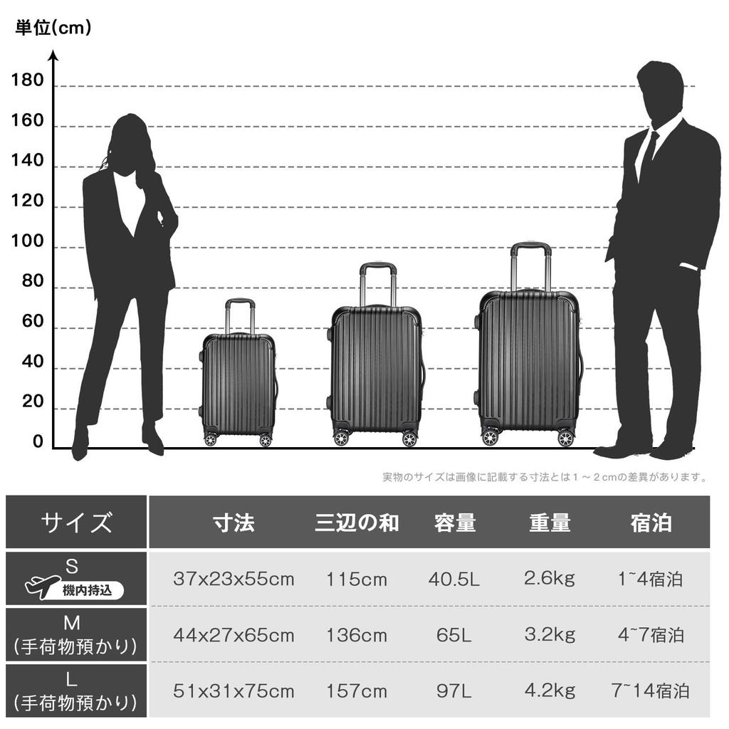 Чемодан Чехол для переноски Сумка для переноски TSA с цифровым замком Противоударный Большой Сверхлегкий Бесшумный Двойные ролики Размер для путешествий Деловая поездка [VARNIC] Ручная кладь (M (65L),