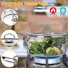 Modern High Borosilicate Glass Cooking Pot Transparent Milk Pot Glassware Soup Pot  Porridge