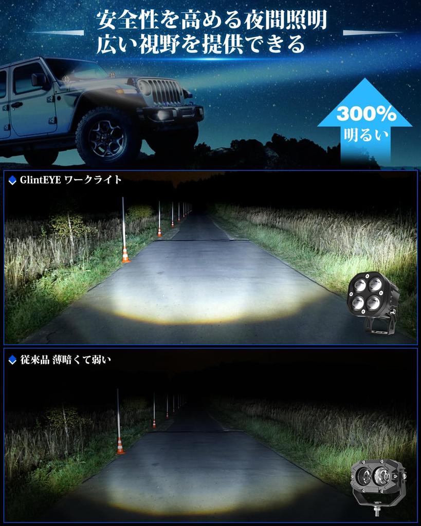 GlintEYE Motorcycle Fog Lamp LED Motorcycle Auxiliary Light 12V/24V Compatible Work Light LED60W8000LM 2 Colors White + Yellow 3 Modes Waterproof