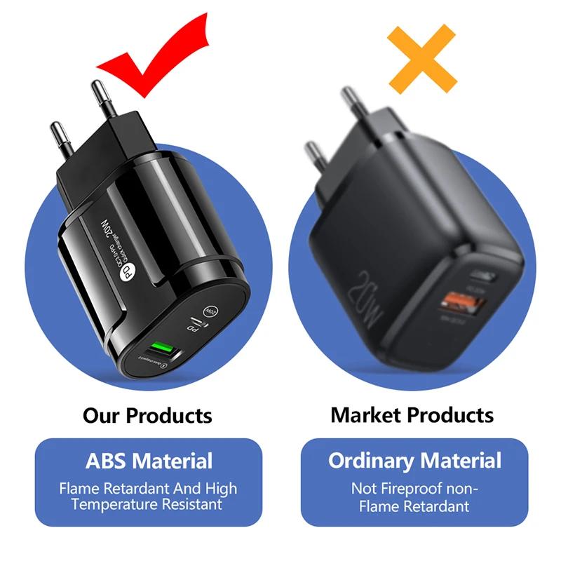 Новая быстрая зарядная головка 20 Вт PD USB 5 В 2A C зарядное устройство с двумя портами настенное дорожное зарядное устройство Macaron Color Mobile Plug для iPhone