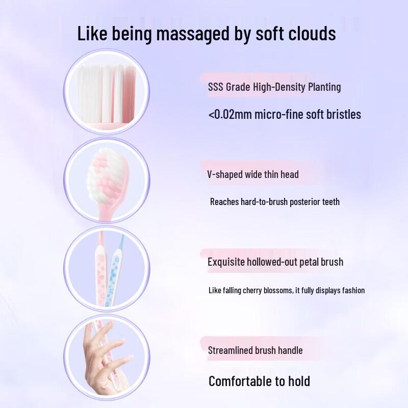 Зубная щетка Shuke Sakura Soft Care
