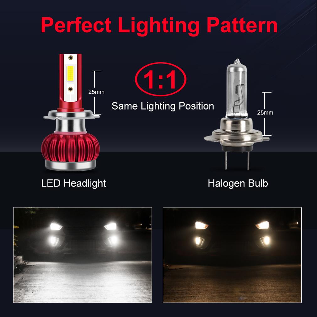 2 шт. 9006 HB4 Светодиодные лампы для противотуманных фар автомобиля H4 LED H7 9005 HB3 6000K Белый Автомобильная противотуманная фара 12 В 24 В Автомобильная лампа для дневного ходового света