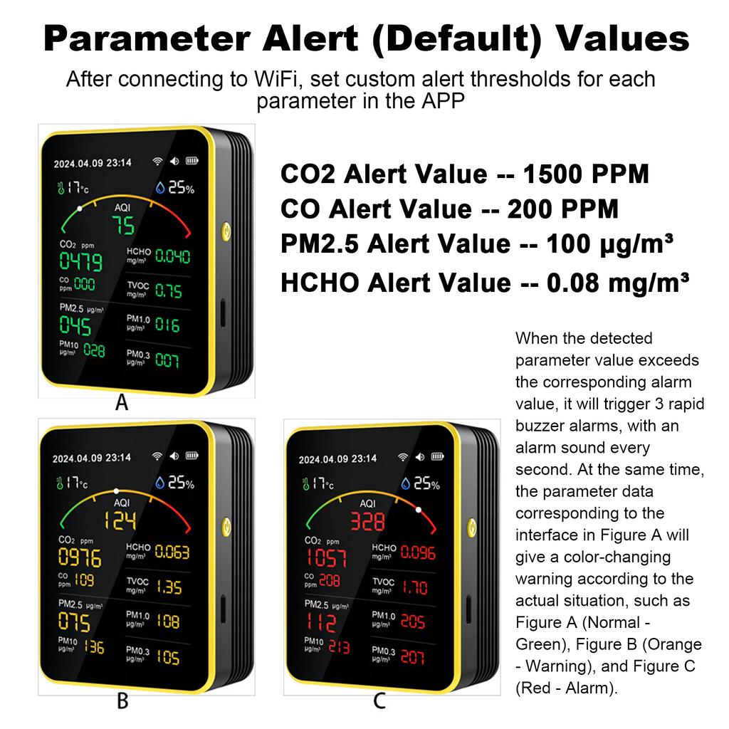 Монитор качества воздуха 15-в-1 WiFi Детектор воздуха с цветным ЖК-экраном для Tuya Smart Обнаруживает PM2.5 PM10 CO2 TVOC Температуру Влажность