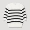 She S miSS Полосатый трикотажный топ SSkpon31090 Iv