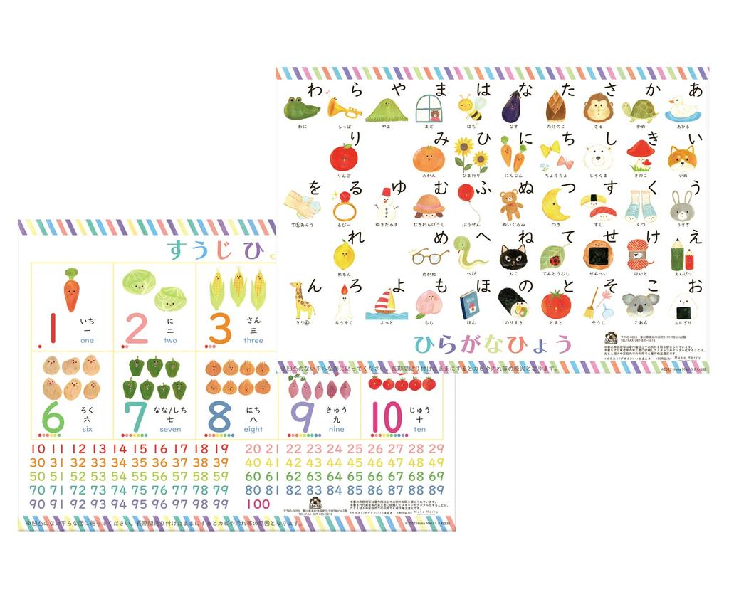 Miki Itomaki Bath Cute Illustrations Like the World of Picture A3 Learn In the Made In Japan Set of Poster, Books, Size, Waterproof, Educational,