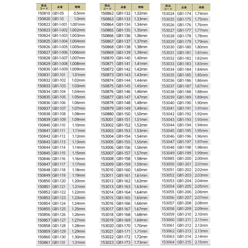 Niigata Seiki SK блок калибров эквивалентный товар 1-го класса оптом 5.98 мм GB1-598
