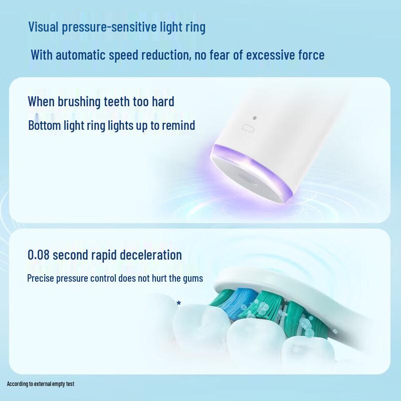 Philips Long-Lasting Sonic Electric Toothbrush CN plug (adapter included)
