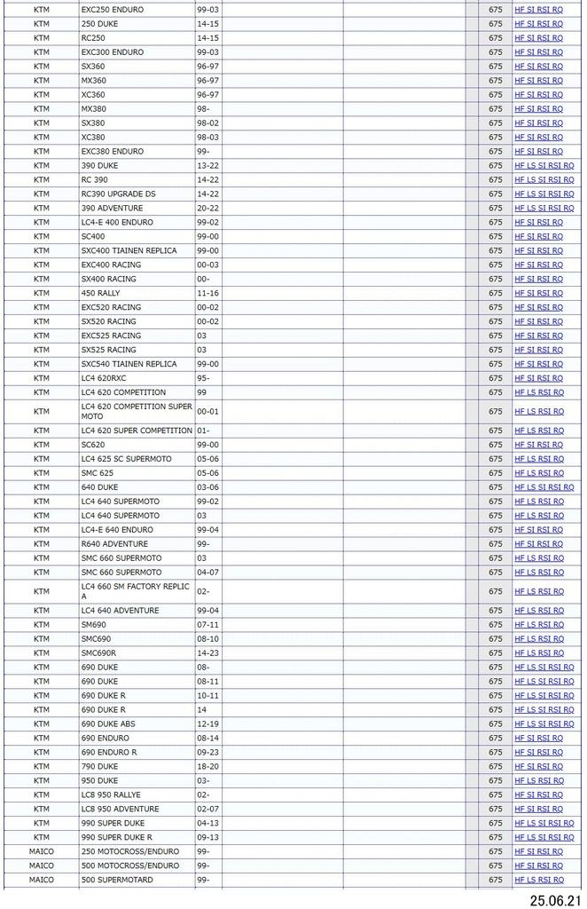 Kitaco SBS Brake Pads 675HF Ceramic XR650 Majesty S Aprilia Beta Benelli BMW Husabel Husqvarna Hyosung KTM Maico Triumph VOR Brembo Caliper Etc.