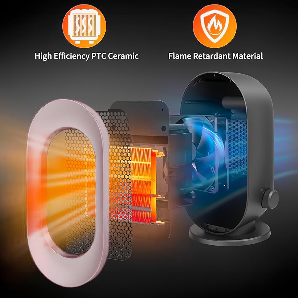 Керамический обогреватель Rapid Heat — безопасный, тихий и эффективный обогрев с быстрым нагревом в течение 2 секунд, защитой от опрокидывания и колебанием в диапазоне 60°