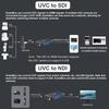 3G SDI Нативный NDI HX3 Потоковая передача видео ZowieBox UVC в SDI SDI Захват видео Экстендер с для Автономная Прямая трансляция с PoE Энкодер/Декодер, Конвертер,