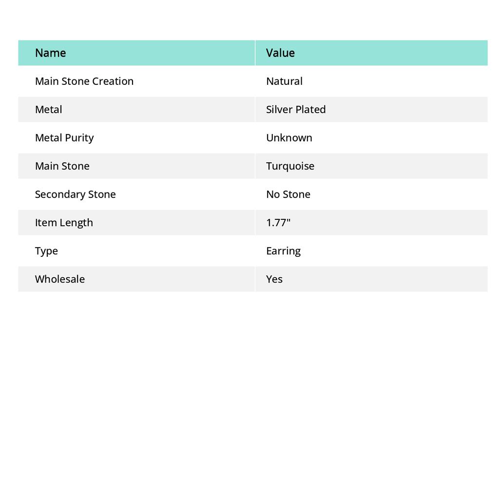 Tibetan Turquoise Handmade Jewelry Earring 1.77" M7I20