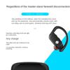 Bluetooth-гарнитура с подвесным наушником, беспроводная Количество Bluetooth-гарнитур High Power 5.0