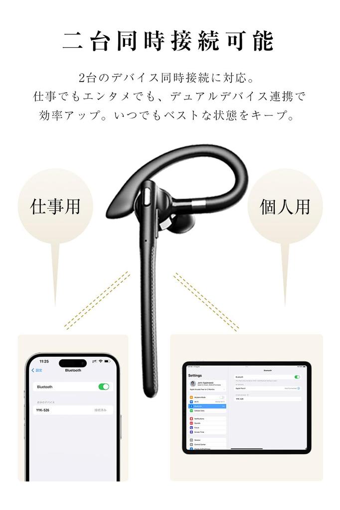 [Новинка 2025 года] Bluetooth-гарнитура, беспроводные наушники, Bluetooth 5.4, одно ухо, 180 м время ожидания, зарядный кейс 500 мАч, конструкция с ушным крючком, светодиодный индикатор батареи