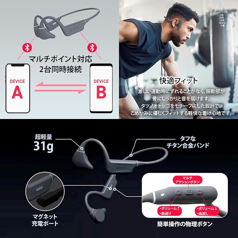 HACRAY наушники с костной проводимостью SeaHorse2 [IP68 полностью водонепроницаемые Встроенный 32 ГБ памяти музыкальный плеер Bluetooth 5.4 с поддержкой AAC многоточечное подключение До