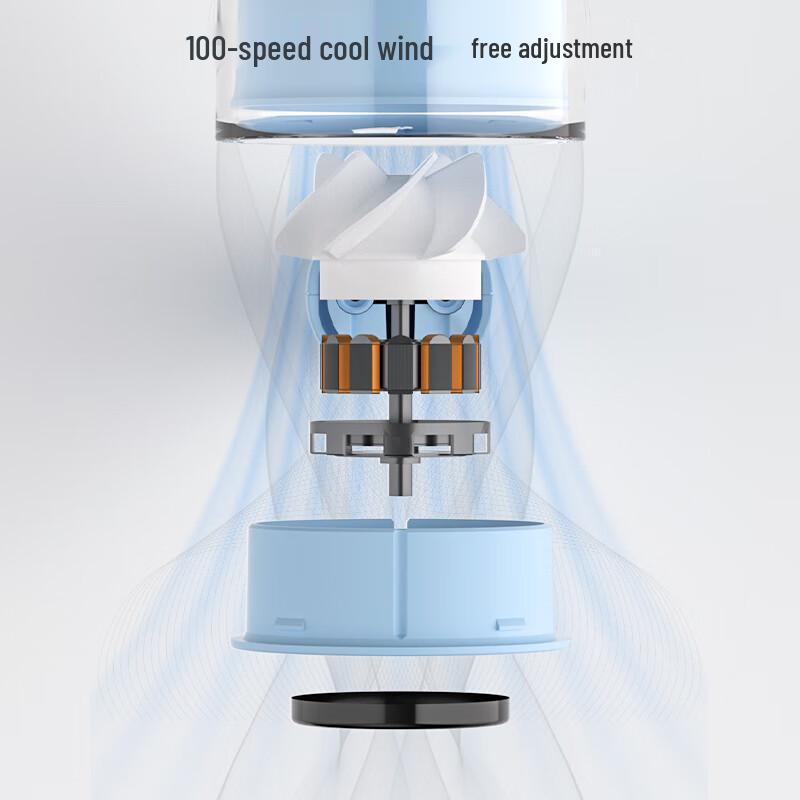 Philips 100-Speed Rechargeable Handheld Turbo Fan CN plug (adapter included)