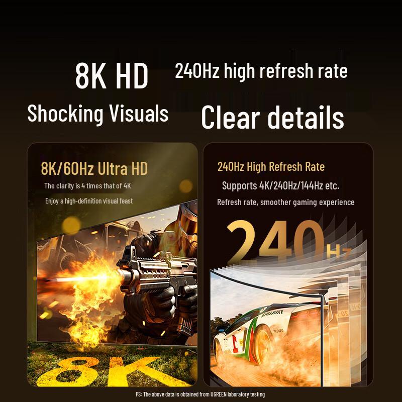 Ugreen Кабель HDMI 2.1 8K@60Hz 4K@240Hz