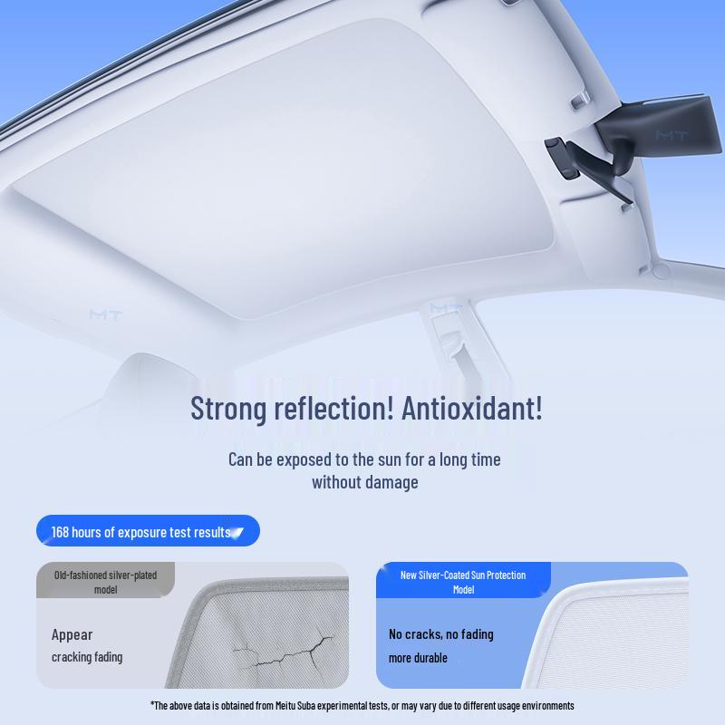 Tesla Model Y/3 Sunroof Sunshade - New Panoramic Heat Insulation Curtain