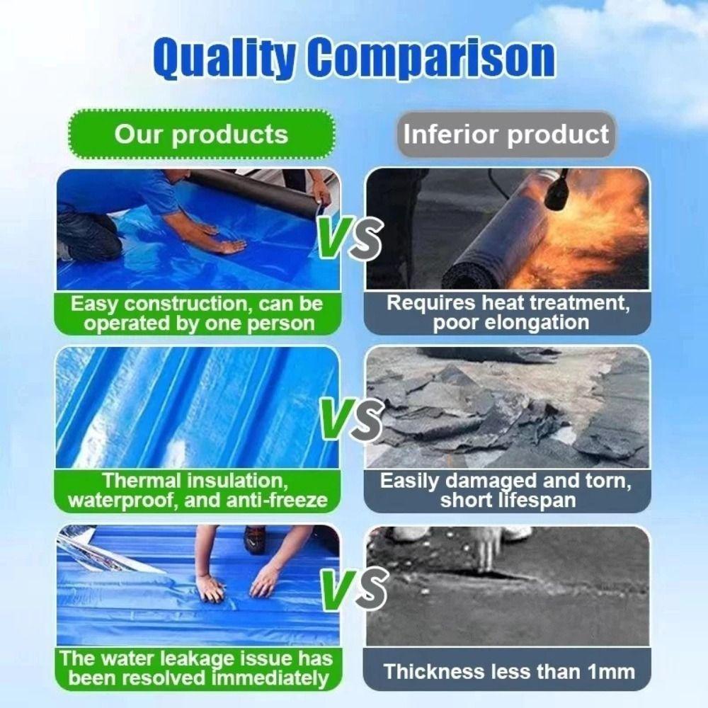 Thicken Waterproof Tape Upgrade Roof Leaks Repair New Butyl Tape