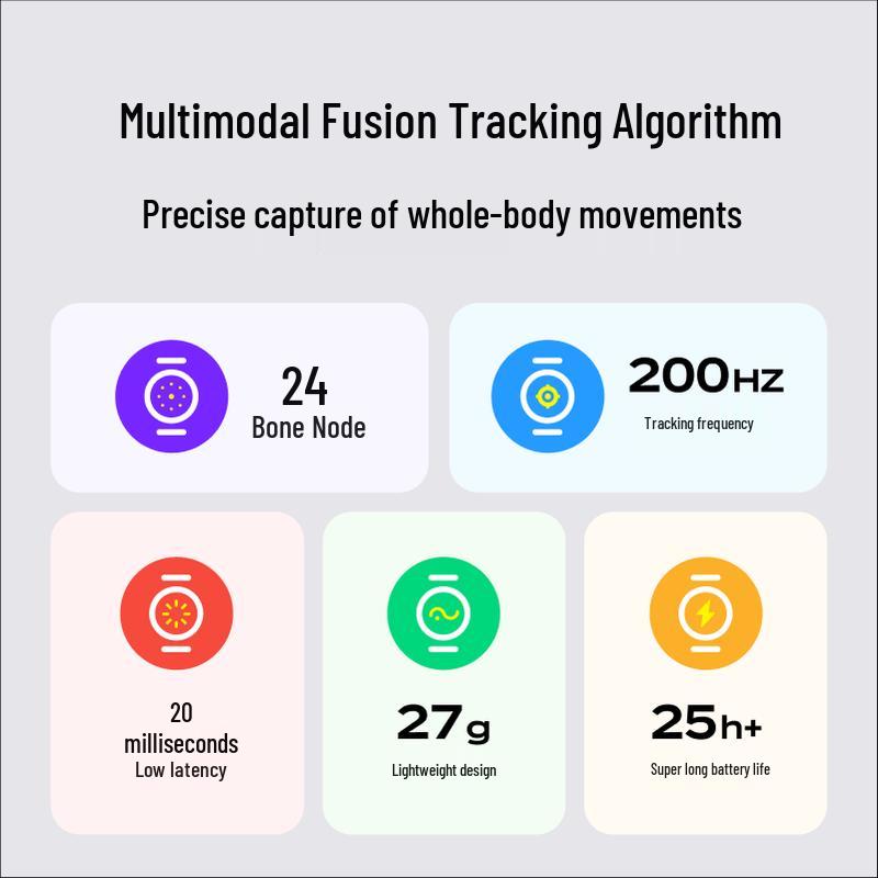 PICO Body Tracking Leg Tracker