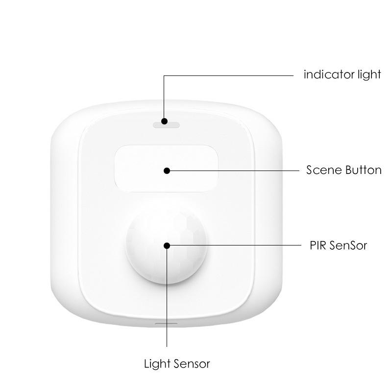 Tuya Умный 3-в-1 WiFi/Zigbee Инфракрасный Датчик и Выключатель Света