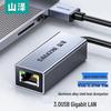 SAMZHE Решения для подключения USB и Type-C