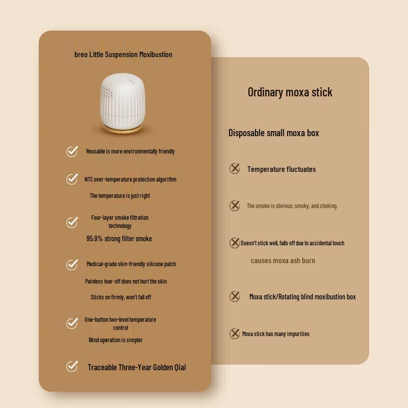 Двойной портативный прибор для моксотерапии BeRelax