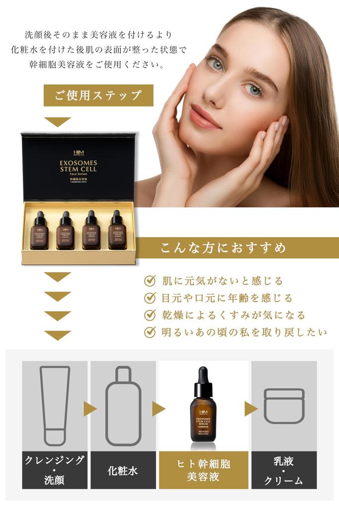 Aishodo Human Stem Cell Human Stem Cell Culture Skin Hyaluronic Made in Moisturizing Serum x 1 Serum, Exosomes, Anti-Aging Care, Extract, Care,