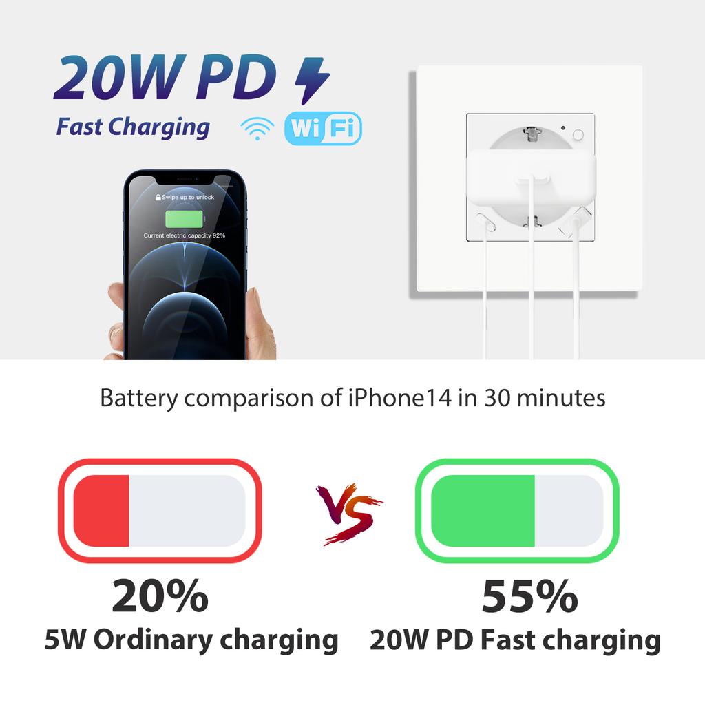 BSEED Wifi EU Socket With Normal Type-c USB Fast Charging Ports Smart Sockets Support Tuya Smart Life Alexa App Plastic Frames