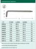 Набор Torx и шестигранных ключей с шаровым наконечником SATA Tools 84604-84608
