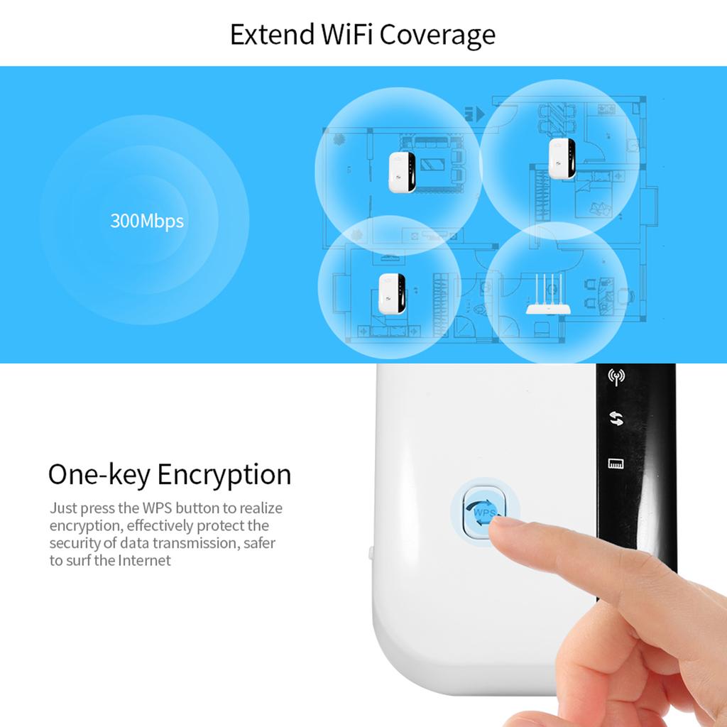 WiFi Signal Amplifier Wireless Repeater 300M WiFi Enhancer WiFi Range Extender for Home Office EU