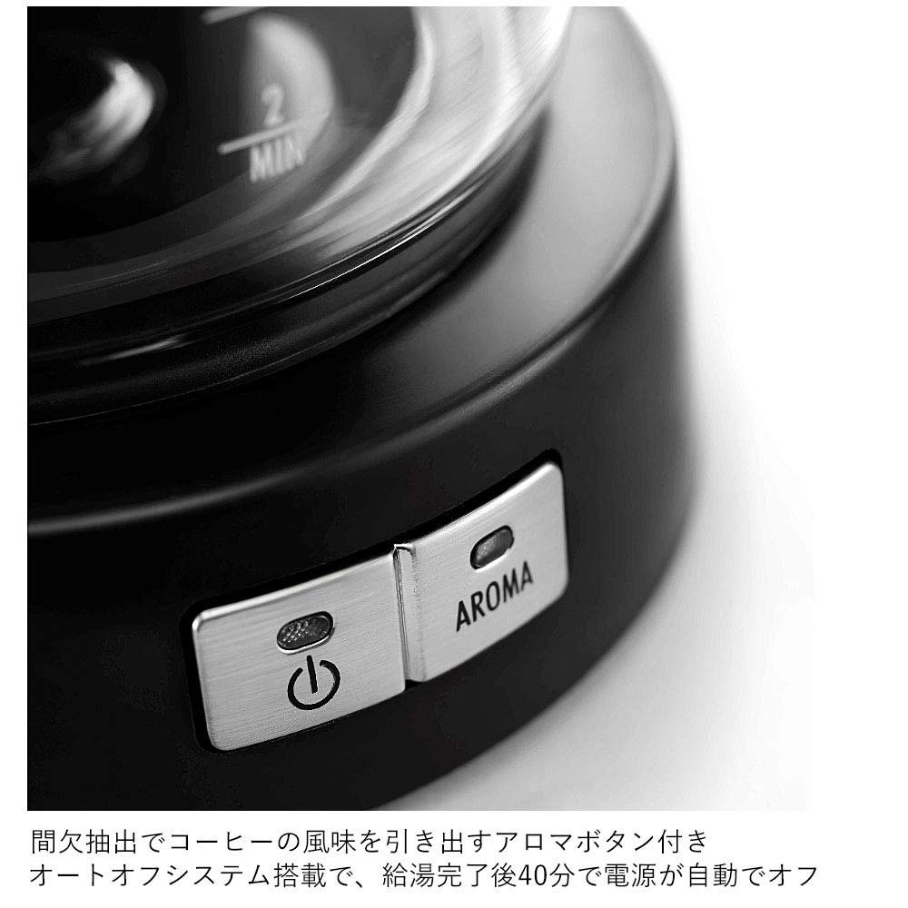 DeLonghi Drip Coffee Maker Black Active Series Cups ICM14011J 0.65L 5-6