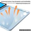 case for Xiaomi Pad 5 6 7 8 Pro Redmi Pad SE 8.7 Redmi Pad 2 2025 Slim Trifold Stand Protective Cover with Soft TPU Back