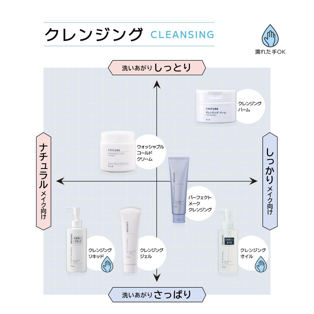 Chifure Очищающий гель 100г | Мягкий гель для снятия макияжа для всех типов кожи