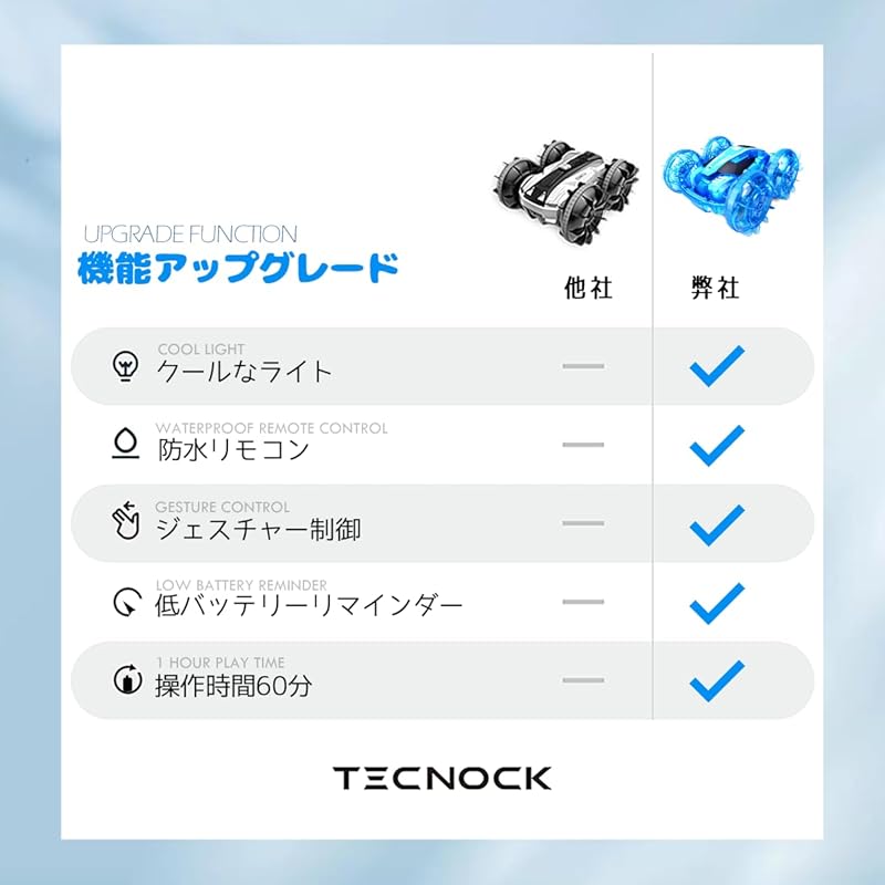 Tecnock radio controlled car amphibious stunt car For kids four wheel drive waterproof off road radio control Compatible with all terrains toys car