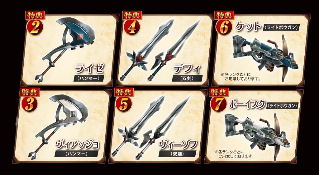 Monster Hunter Frontier G6 Premium Package Deluxe Бонусы GMS Xbox360 (18 + Включено) -