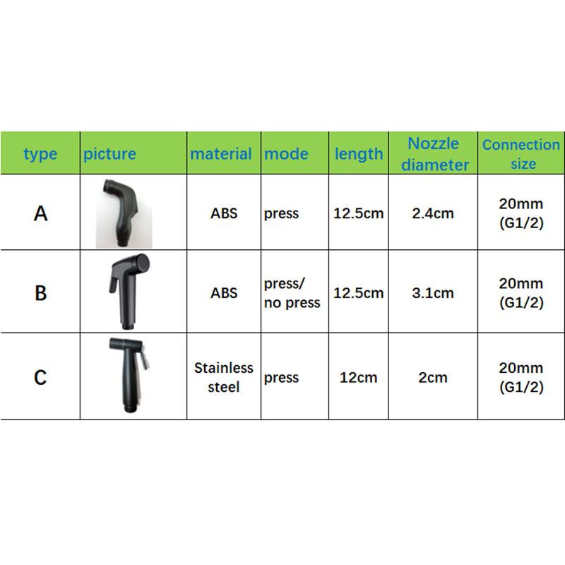 Черный смеситель для унитаза для ванной комнаты, смеситель для биде, распылитель, насадка для душа, самоочищающаяся, портативная