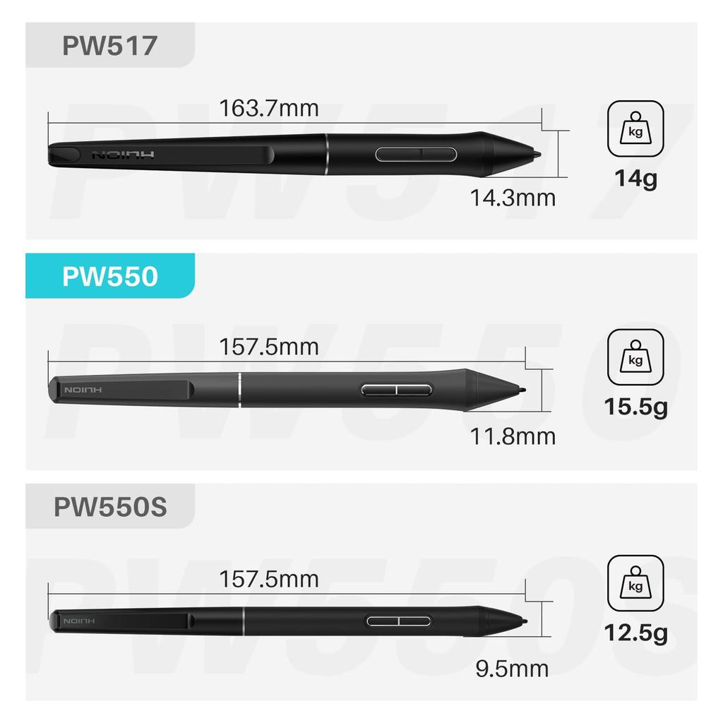 HUION PW550 Новая технология пера Pentech для ручек-вкладышей и жидких вкладышей Не нужно заряжать перо Более высокая точность обнаружения Более высокая точность считывания 1 шт. 3.0+