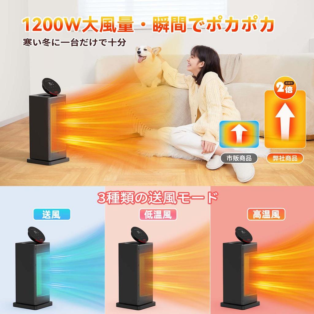 BREEZOME Керамический электрический вентилятор 1200 Вт 24 часа в сутки, автоматическая температура, 3 уровня подачи воздуха, светодиодный индикатор, большой объем памяти для нагрева, пульт дистанционного управления, подходит для всех