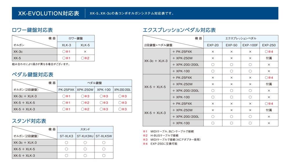 HAMMOND Damper Pedal VFP-1