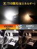 VICOIU T10 LED Белая Взрывная Лампа W5W T10 LED