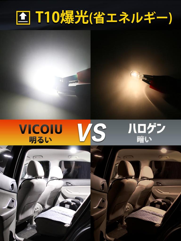 VICOIU T10 LED Белая Взрывная Лампа W5W T10 LED