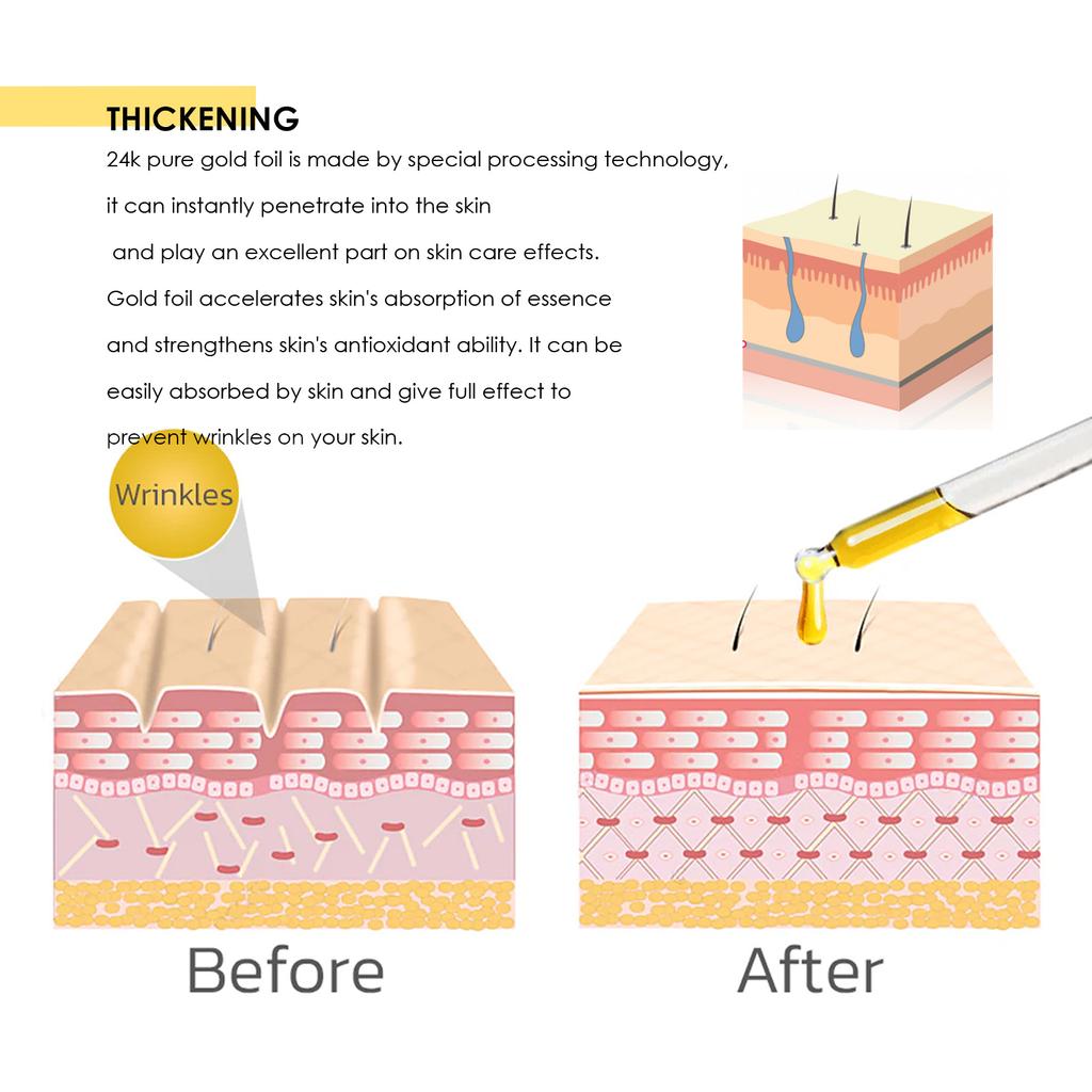 Подтягивающая эссенция с коллагеном и 24-каратным золотом осветляет, смягчает и подтягивает кожу, укрепляет и уменьшает морщины