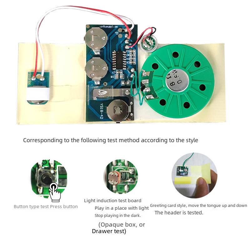 Сделай сам Рождество День Рождения Голосовая Запись Музыкальная Поздравительная Открытка