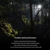 Sony Объектив FE 24-70mm F2.8 GM II G Master