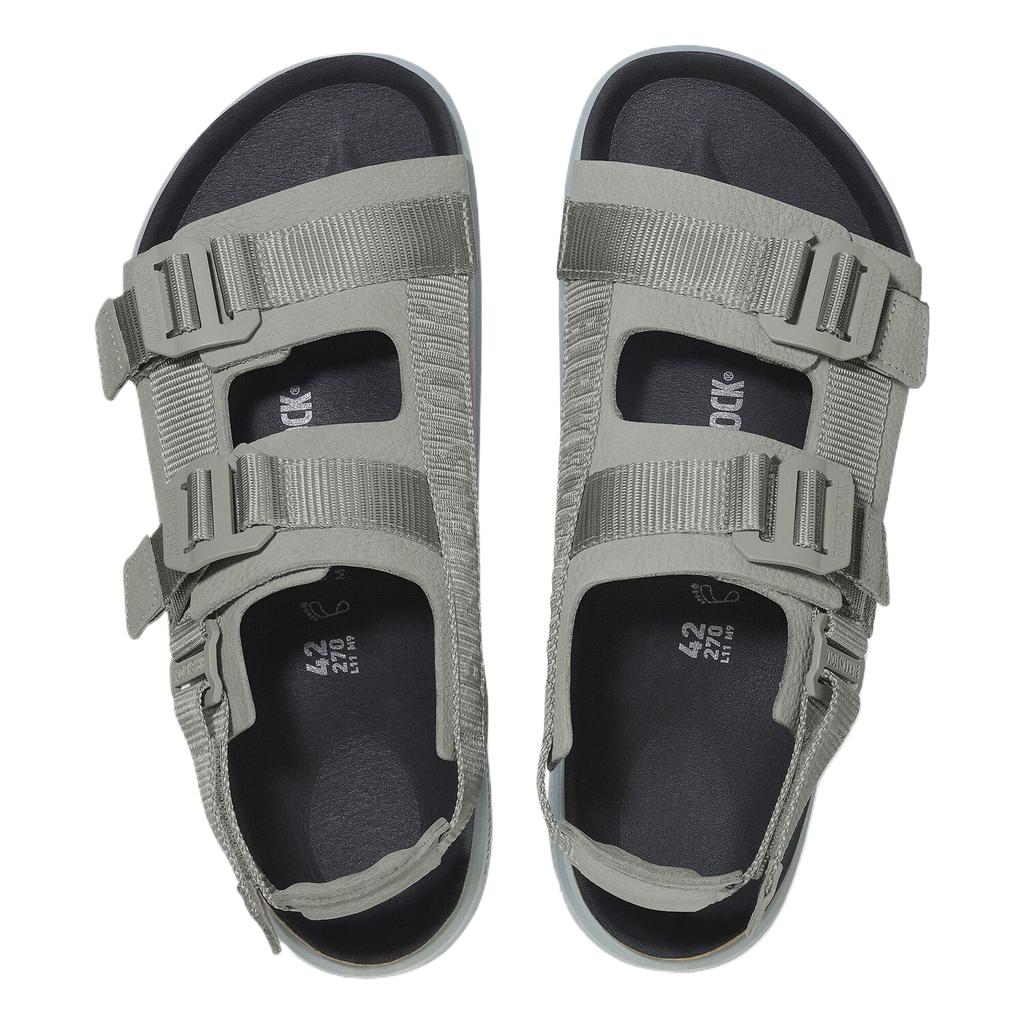 Birkenstock Тканевые пляжные сандалии женские 1029581-